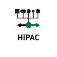 Picture of ibaPDA-Request-HiPAC