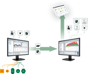 Picture for category Systems
