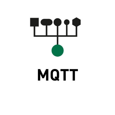 Picture of ibaPDA-Data-Store-MQTT-4096