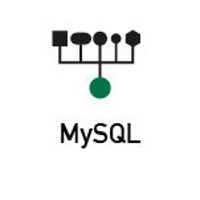 Bild på ibaPDA-Data-Store-MySQL-256