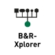 Picture of ibaPDA-Interface-B&R-Xplorer