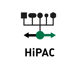 Picture of ibaPDA-Request-HiPAC